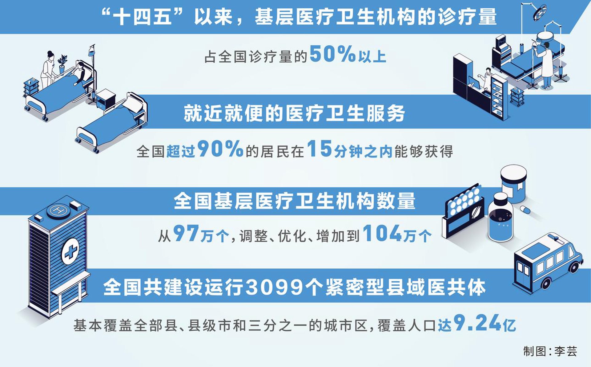 闽海男科医院